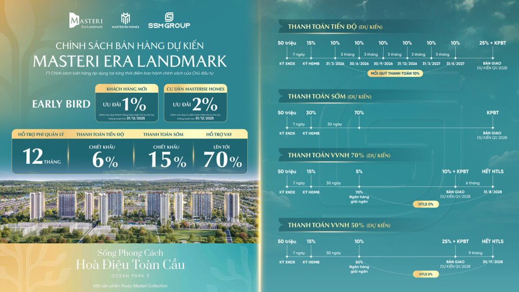 Chính sách bán hàng dự án Masteri Era Landmark tại Ocean Park 3 với nhiều ưu đãi, hỗ trợ tài chính và chiết khấu hấp dẫn từ chủ đầu tư Masterise Homes.