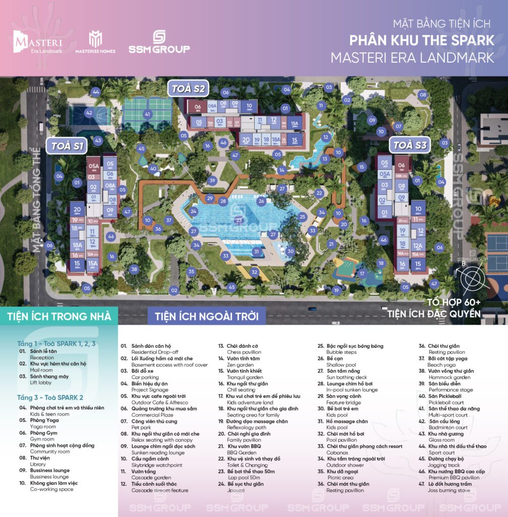 Mặt bằng tiện ích Phân Khu The Spark – Masteri Era Landmark Ocean Park 3